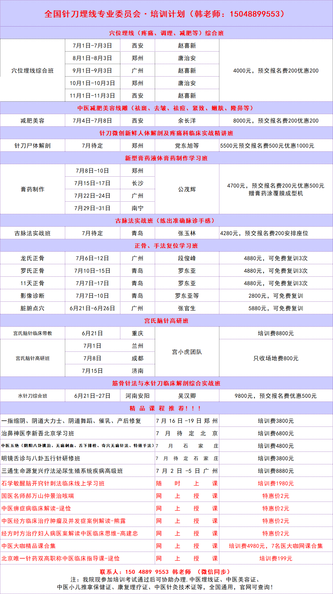 2022年7月27日广州站产后修复骨盆修正精讲班欢